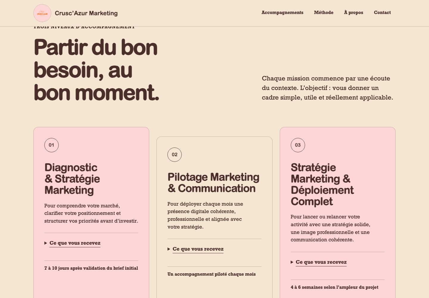 Offres d'accompagnement du site Crusc’Azur Marketing